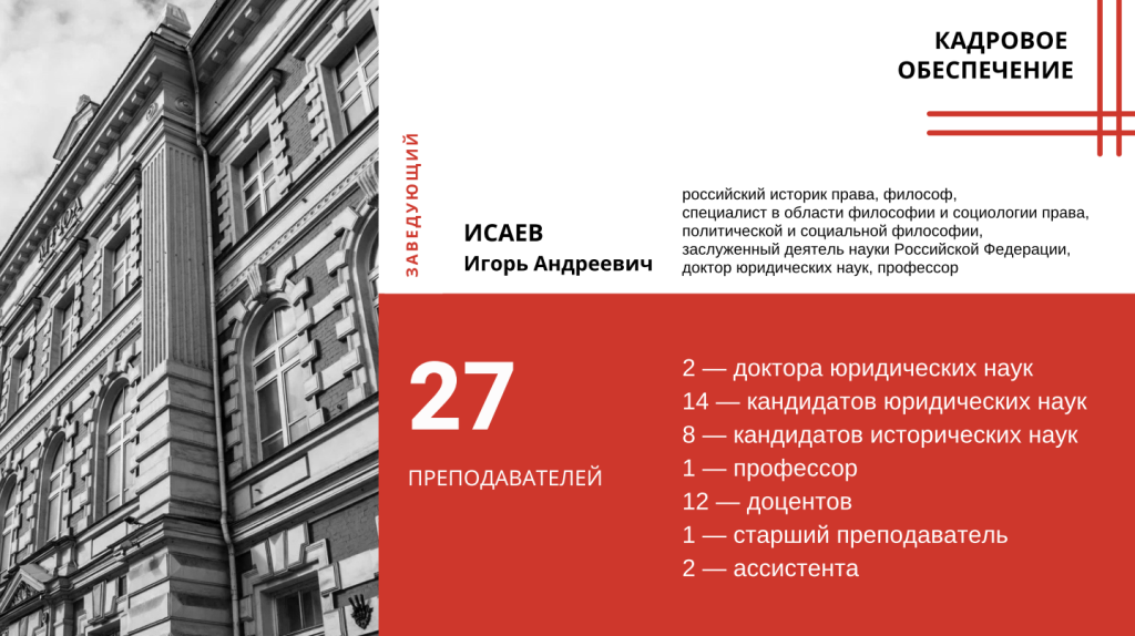 Кадровый состав кафедры истории государства и права